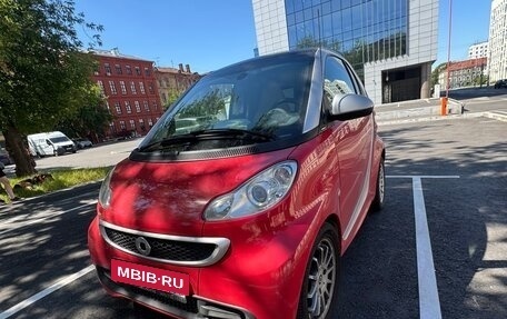 Smart Fortwo III, 2013 год, 715 000 рублей, 1 фотография