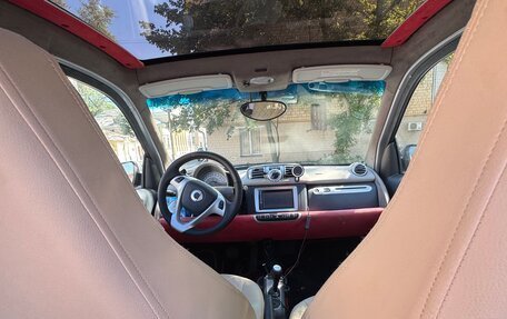 Smart Fortwo III, 2013 год, 715 000 рублей, 7 фотография