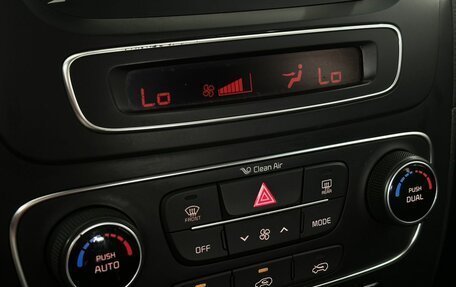 KIA Sorento II рестайлинг, 2013 год, 1 719 777 рублей, 21 фотография