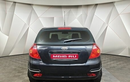 KIA cee'd I рестайлинг, 2009 год, 535 000 рублей, 8 фотография
