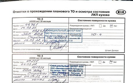 KIA Optima IV, 2018 год, 1 900 000 рублей, 13 фотография