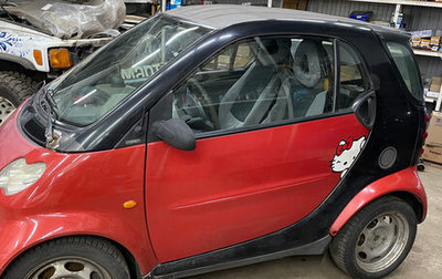 Smart Fortwo III, 2002 год, 230 000 рублей, 1 фотография