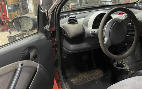 Smart Fortwo III, 2002 год, 230 000 рублей, 7 фотография
