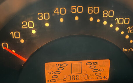 Smart Fortwo III, 2002 год, 230 000 рублей, 9 фотография