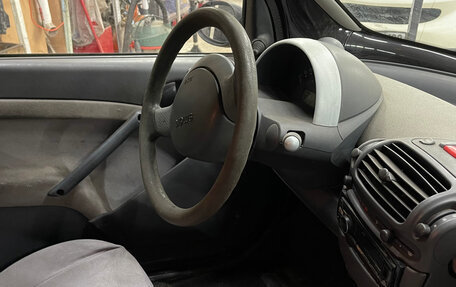 Smart Fortwo III, 2002 год, 230 000 рублей, 5 фотография