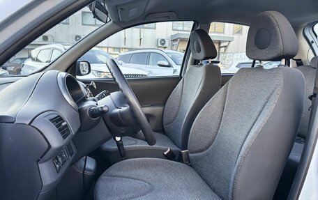 Nissan Micra III, 2005 год, 445 000 рублей, 5 фотография