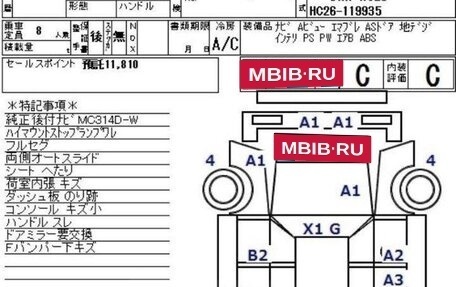 Nissan Serena IV, 2014 год, 1 200 000 рублей, 13 фотография