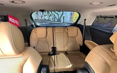 KIA Carnival, 2020 год, 3 659 000 рублей, 13 фотография