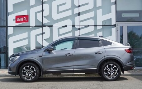 Renault Arkana I, 2021 год, 1 785 000 рублей, 6 фотография