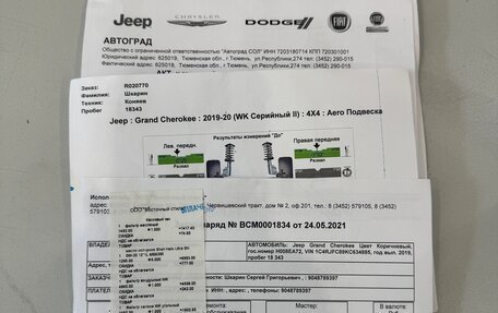 Jeep Grand Cherokee, 2019 год, 4 150 000 рублей, 33 фотография