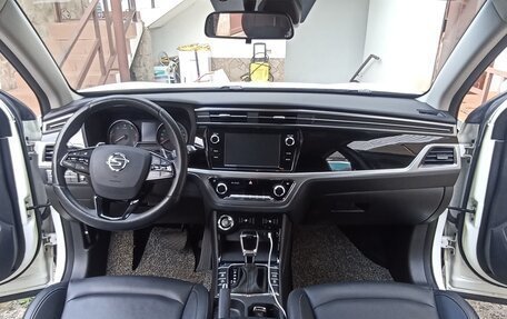 SsangYong Korando, 2020 год, 2 300 000 рублей, 19 фотография