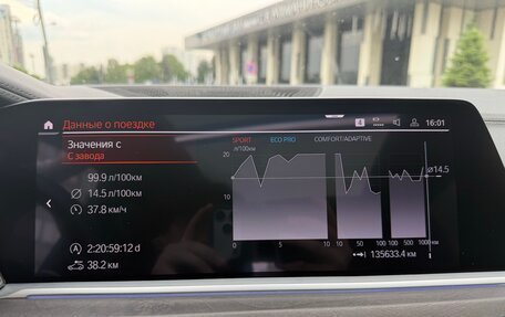 BMW X7, 2020 год, 6 390 000 рублей, 9 фотография