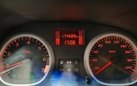 Renault Duster I рестайлинг, 2014 год, 825 000 рублей, 14 фотография
