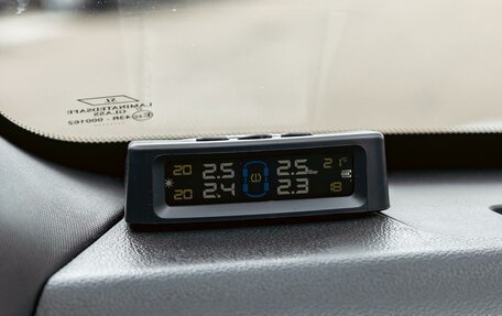 Ford Explorer VI, 2015 год, 1 655 000 рублей, 14 фотография