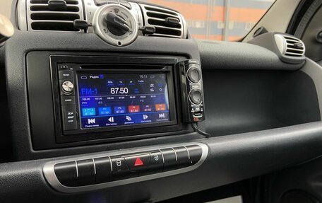 Smart Fortwo III, 2008 год, 509 000 рублей, 7 фотография