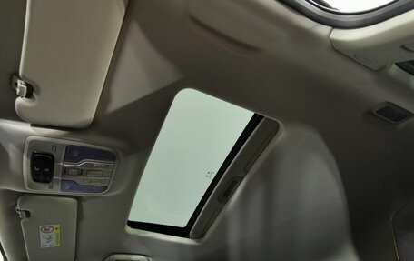 Haval F7x I, 2022 год, 1 775 000 рублей, 21 фотография