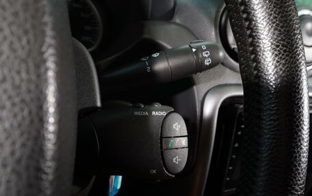 Renault Duster I рестайлинг, 2013 год, 637 000 рублей, 15 фотография