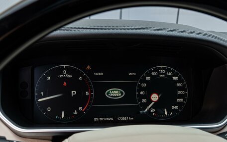 Land Rover Range Rover IV рестайлинг, 2016 год, 3 350 000 рублей, 20 фотография