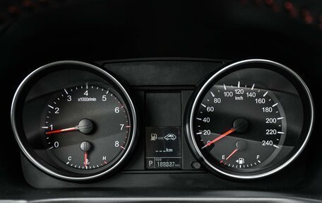 Haval H6, 2019 год, 1 298 000 рублей, 7 фотография