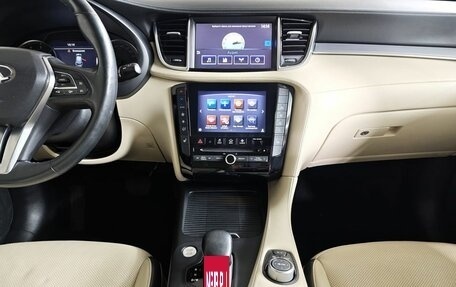 Infiniti QX50 II, 2018 год, 2 115 000 рублей, 15 фотография