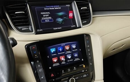 Infiniti QX50 II, 2018 год, 2 115 000 рублей, 22 фотография