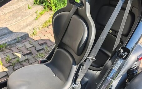 Renault Twizy, 2019 год, 1 200 000 рублей, 6 фотография