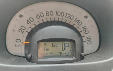 Toyota Passo III, 2004 год, 250 000 рублей, 3 фотография