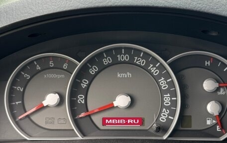 KIA Sorento IV, 2008 год, 750 000 рублей, 2 фотография
