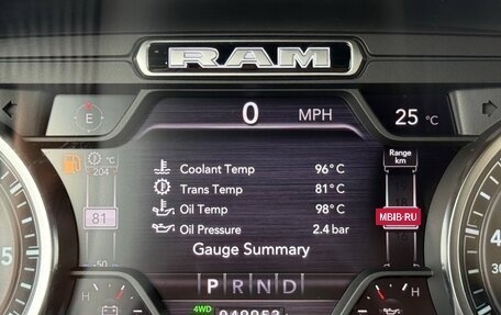 Rambler 1500, 2020 год, 5 200 000 рублей, 37 фотография