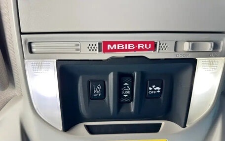 Subaru Forester, 2020 год, 1 890 000 рублей, 26 фотография