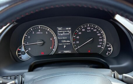 Lexus RX IV рестайлинг, 2020 год, 5 550 000 рублей, 9 фотография