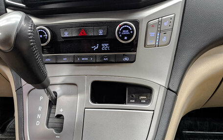 Hyundai H-1 II рестайлинг, 2019 год, 2 900 000 рублей, 29 фотография
