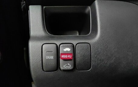 Honda CR-V II рестайлинг, 2004 год, 730 000 рублей, 21 фотография