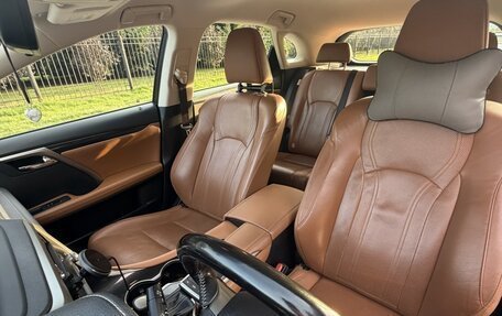 Lexus RX IV рестайлинг, 2020 год, 5 100 000 рублей, 38 фотография