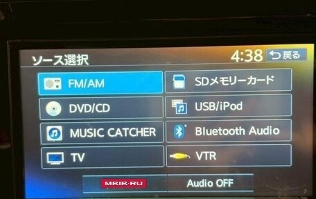 Suzuki Jimny, 2015 год, 675 000 рублей, 29 фотография