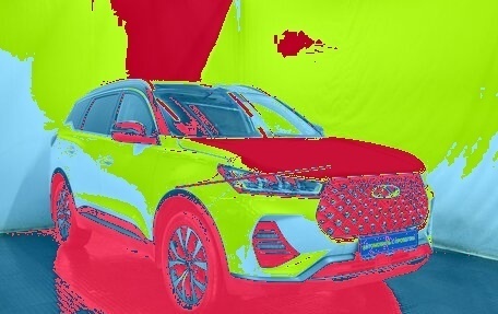 Chery Tiggo 7 Pro, 2021 год, 1 414 000 рублей, 8 фотография
