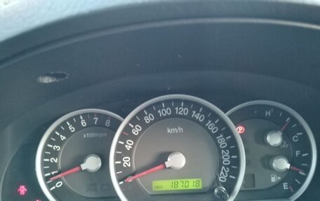 KIA Sorento IV, 2008 год, 2 000 000 рублей, 2 фотография