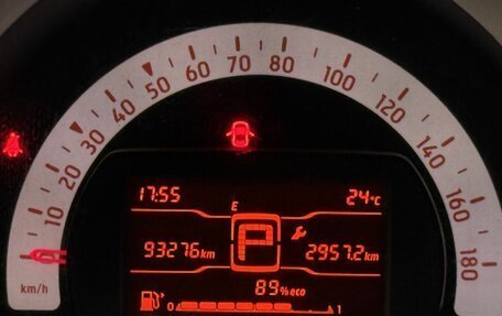 Smart Forfour II, 2017 год, 910 000 рублей, 19 фотография