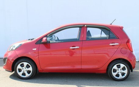 KIA Picanto II, 2014 год, 656 000 рублей, 8 фотография