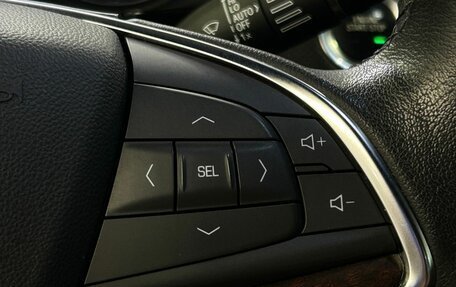 Cadillac XT5 I рестайлинг, 2020 год, 3 163 000 рублей, 23 фотография