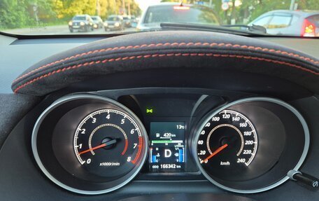 Mitsubishi Outlander III рестайлинг 3, 2012 год, 1 050 000 рублей, 18 фотография