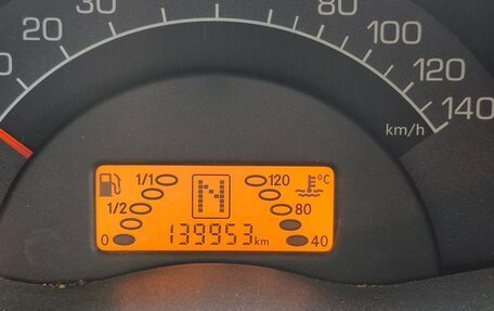 Smart Fortwo III, 2005 год, 420 000 рублей, 7 фотография