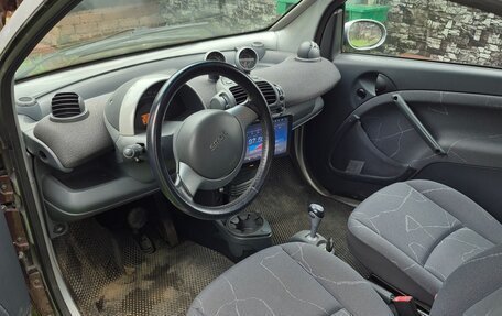 Smart Fortwo III, 2005 год, 420 000 рублей, 5 фотография