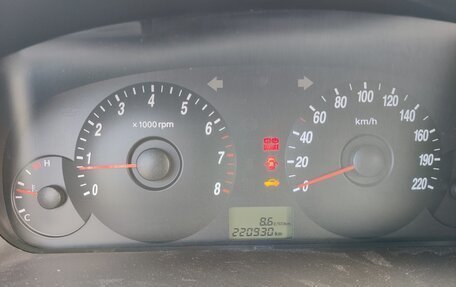 Hyundai Elantra III, 2005 год, 215 000 рублей, 10 фотография
