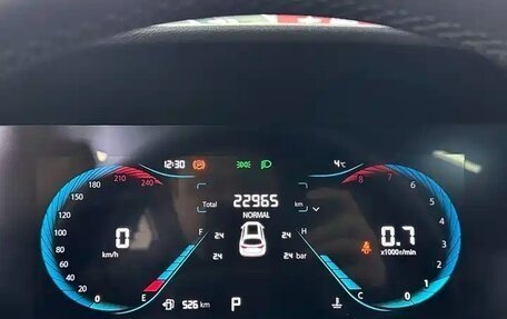 Changan CS35 Plus, 2022 год, 1 100 100 рублей, 18 фотография
