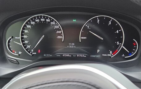 BMW X4, 2018 год, 4 900 000 рублей, 11 фотография