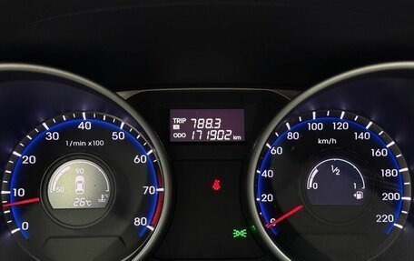 Hyundai ix35 I рестайлинг, 2014 год, 1 599 000 рублей, 11 фотография