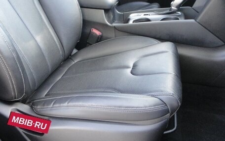 Hyundai Santa Fe IV, 2018 год, 2 550 000 рублей, 16 фотография