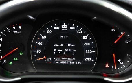 KIA Sorento II рестайлинг, 2013 год, 1 750 000 рублей, 8 фотография