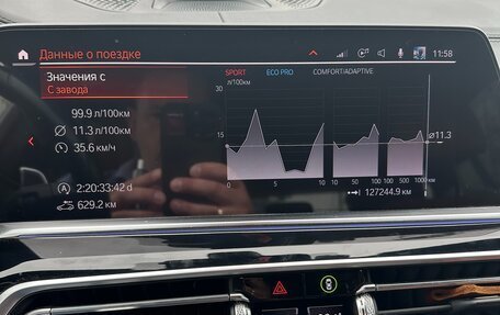 BMW X5, 2018 год, 6 500 000 рублей, 5 фотография